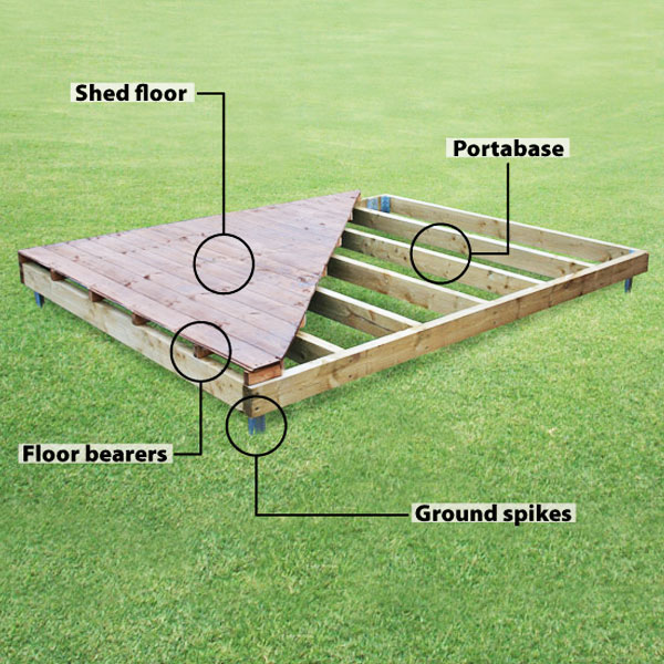 TIMBER WOODEN SHED BASE PLAYHOUSE WOOD BASES PRESSURE 